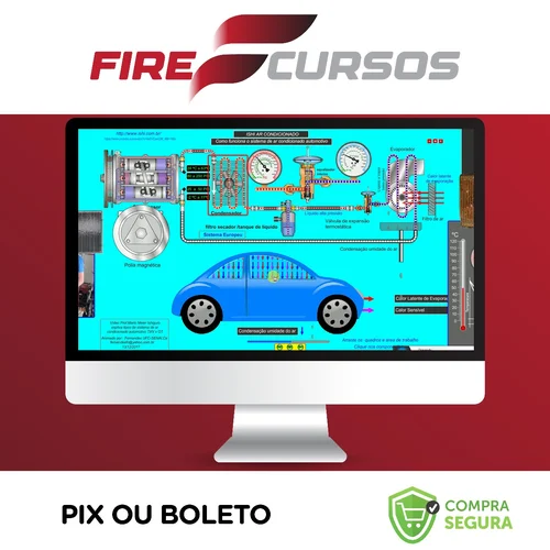 Videocar: Sistema de Ar Condicionado Automotivo - Educar Multimídia