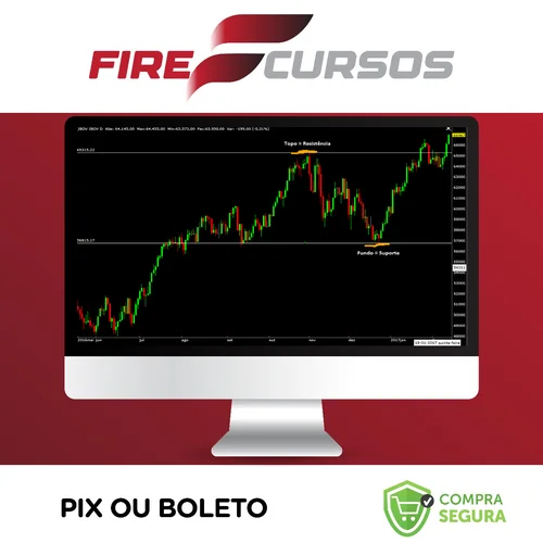 Operação Pro: Day Trade - Gian Rafael Ribeiro Saiago