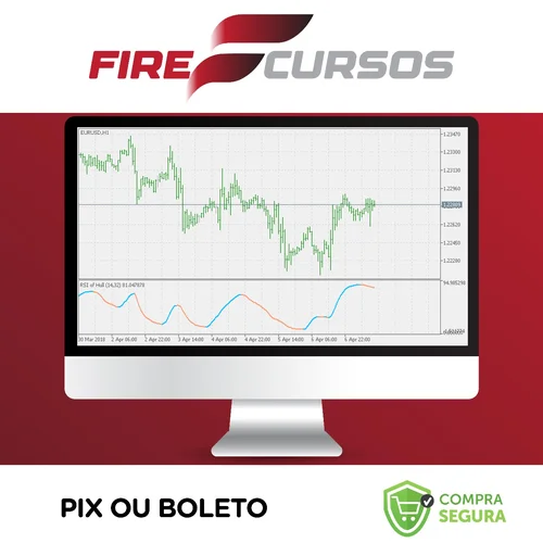 Criando Robô em Mql5 Rsi-Ifr(2) - Thiago Cavalcanti